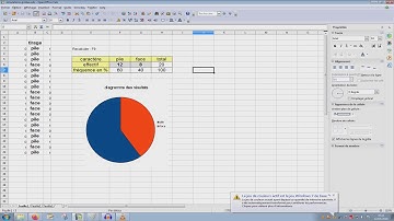 probabilités : simulation de pile ou face : comprendre le lien entre fréquence et probabilité