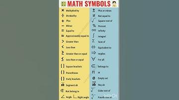 Math symbols #symbols #mustwatch  #shorts #youtube #mathtricks #genius #mathematics