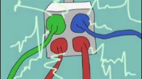 Captain Safety Episode 4 - Avoid Workplace Hazards