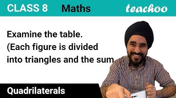 Examine the table (Each figure is divided into triangles - Teachoo