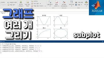 한 창에 그래프 여러개 그리기 [MATLAB 기초 #17]
