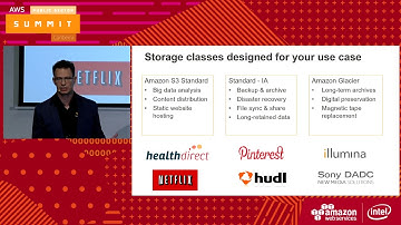 Deep Dive On Object Storage: Amazon S3 and Amazon Glacier - Part 1: Ben Thurgood