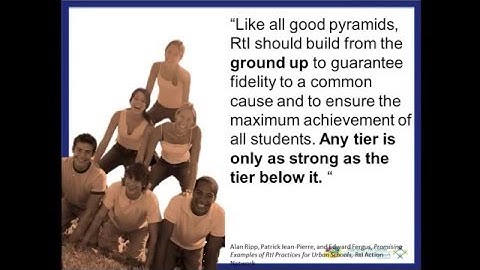 Math Intervention Webinar 8