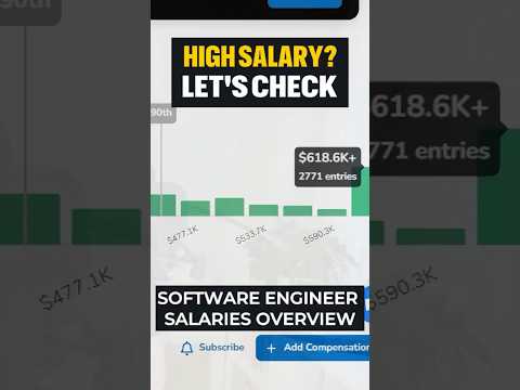 Software Engineer Salaries EXPOSED