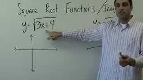 Algebra 2 - Square Root Functions and Inequalities