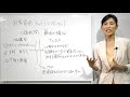 口頭試問（協議会＆JCDA）最近の傾向についてキャリアコンサルタント キャリアコンサルティング