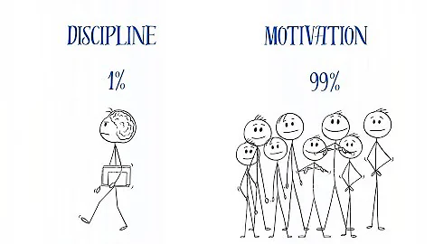 Discipline vs Motivation: The Truth About Success