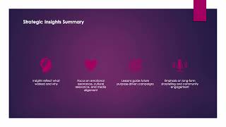 Assignment 3 Gleiberman Spring 2 Video