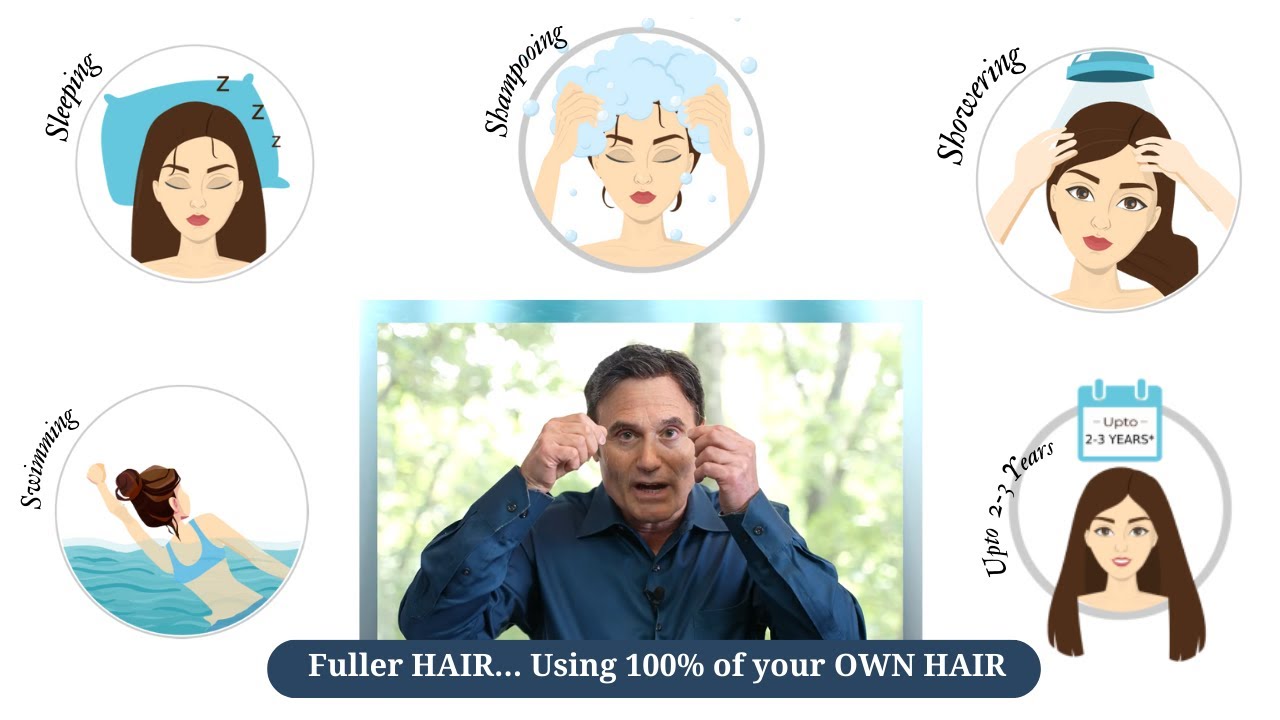 Achieve Your Dream Hair with MicroStrand |Swim, Sleep, Shower-Instantly Fuller, Natural-Looking Hair