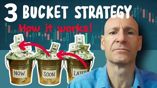 STOP Worrying About Market Crashes | The 3 Bucket Strategy in (Early) Retirement