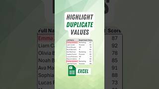 How to Highlight Duplicate Cell Values in Excel (Fast &amp; Easy)