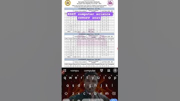 KSET 2025 COMPUTER SCIENCE CUTOFF #kset2025