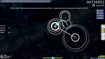 Osu! Camellia as "Reverse of Riot" - Completeness Under Incompleteness [wkyik