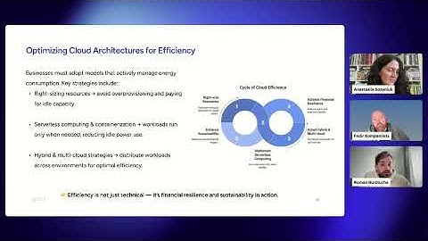 Optimizing Cloud Architectures for Efficiency | Smarter, Greener, and More Scalable IT