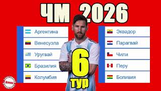 Отбор на ЧМ 2026 (Ю. Америка). 6 тур. Таблица. Результаты. Расписание. Бразилия - Аргентина.