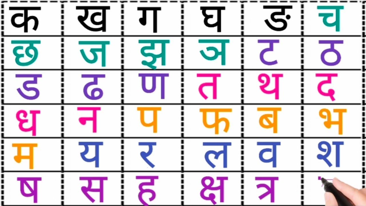 हिंदी वर्णमाला | व्यंजन | व्यंजन शब्द | क ख ग घ | क - ज्ञ | - YouTube