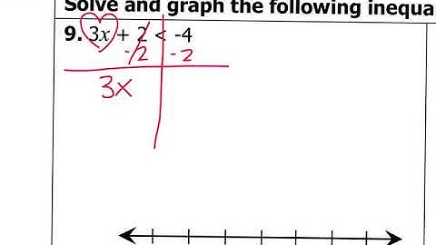 Day 1 video ch 5 alg