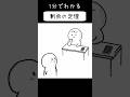 とある本を読んで剰余の定理を極めたやつ