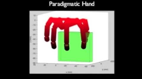 The HANDS.DVI experiment developed in the context of ECHORD EU Project