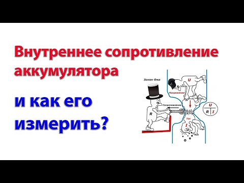 Внутреннее сопротивление