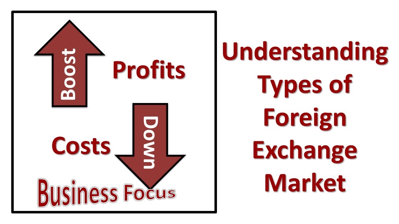 Understanding Types of Foreign Exchange Market - YouTube