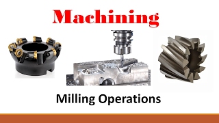 Machining Operations (Part 1: Introduction to Milling)