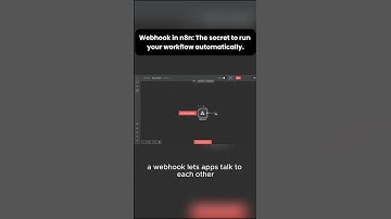 What is webhook?.#shorts #fyp #viral #trending #ai #aiagents #aiautomation #n8n #workflow