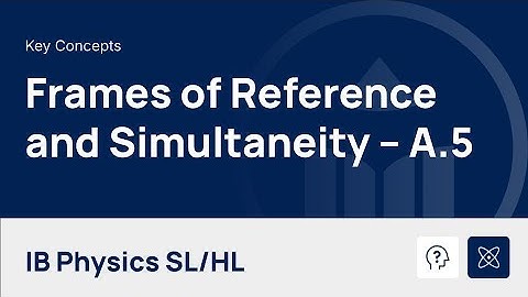 Special Relativity Part I: Frames of Reference, Postulates and Simultaneity [IB Physics HL]