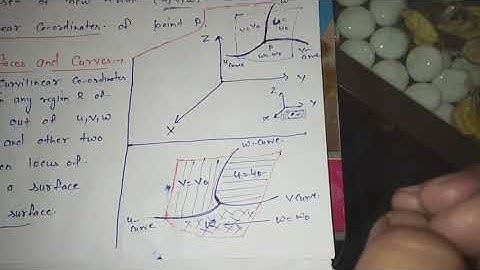 Vectors calculus ! Curvilinear coordinates! Curvilinear surface and curves! orthogonal Curv. cord.