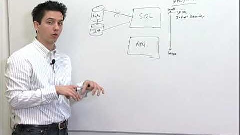 Symantec: Options for Protecting Microsoft SQL with NetBackup