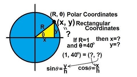 Trigonometry - Application of Sine, Cosine, and Tangent  (8 of 8) Polar Coordinates