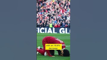 SALAH FIGHTS AGAINST ISLAMOPHOBIA ! #football #shorts
