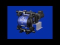 Graco husky 1050e eodd pump vs rotary lobe and centrifugal pumps
