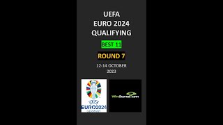 UEFA EURO 2024 Qualifying Groups Best 11 of Round 7 - Whoscored.com #football #uefa #euro2024