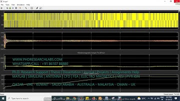 DTC SVM scheme for induction motor drives | MATLAB SIMULINK