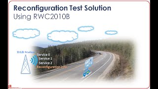 DAB Reconfiguration / DRM Reconfiguration Test - adding a service with/without reconfiguration screenshot 4