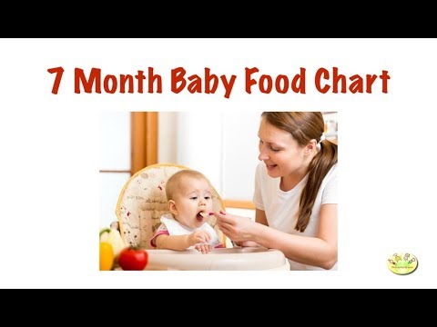 Baby Food 7 Months Old Baby Chart
