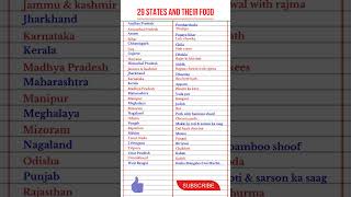 29 States And Their Traditional Food