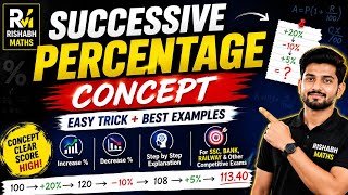 Information Successive Percentage Concept 🤯 | Percentage Trick | SSC CGL Maths | Rishabh Maths News