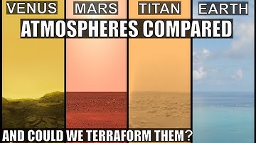Venus/Mars/Titan/Earth Atmospheres Compared And Could We Terraform Them?
