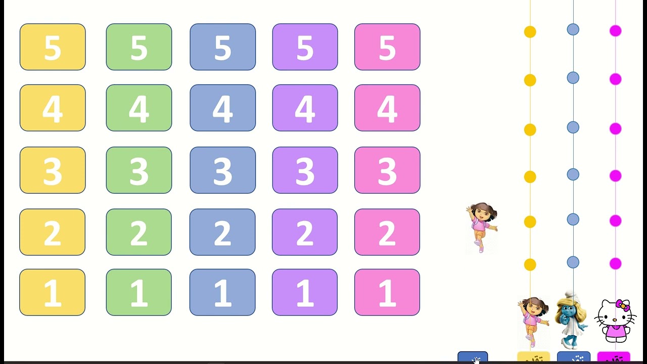 تطبيقات مختلفة على البوربوينت