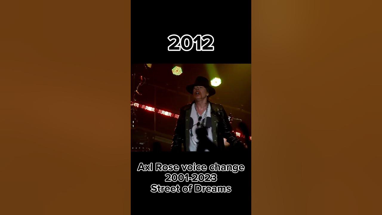 Axl Rose voice change 20012023 Street of Dreams YouTube