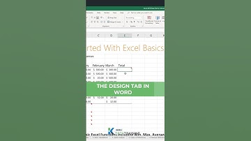 Use Auto SUM in Excel #microsoftoffice #excel