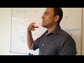 Common Law e Direito Germânico - simples e direto e fácil de entender