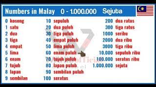 Learn Numbers in Malay | 0 to 1 Million with Pronunciation |numbers in malay 0 -  One million
