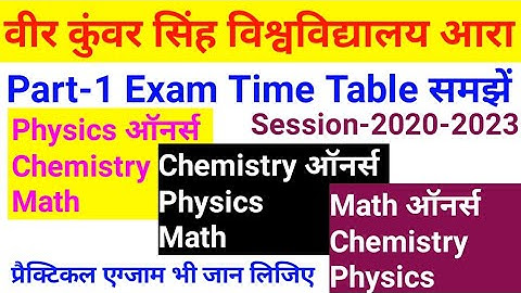 Vksu Part 1 Science Exam 2020-23 TimeTable समझे Practical Exam कैसे होगा साइंस वाले छात्र का