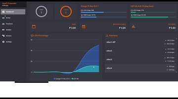 JuanFi4.5 on JuanFi Extended