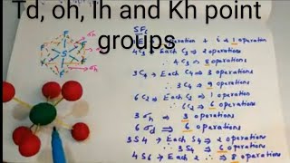 ChemistrygrouptheoryTamil  Group Theory Part 16/ Very High Symmetry point groups- Td, Oh, Ih and Kh