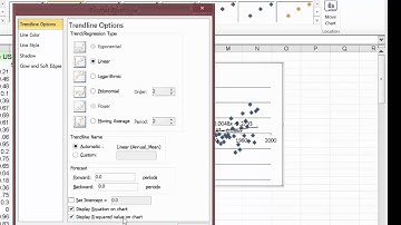 Simple curve fit in Excel