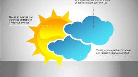 Weather and Forecast PowerPoint Diagram